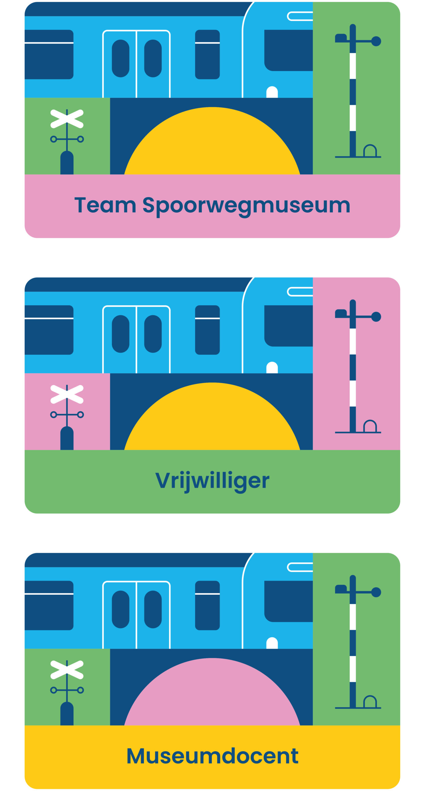 Spoorwegmuseum